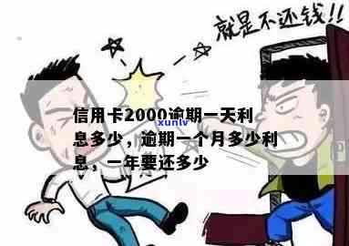 信用卡2000逾期一个月多少利息？逾期影响贷款吗？