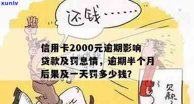 信用卡2000逾期一个月多少利息？逾期影响贷款吗？