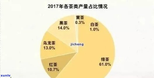 探究日春普洱茶的价格因素：品质与市场影响