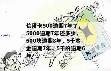 长期逾期未还：工行信用卡5000元债务一年半未清