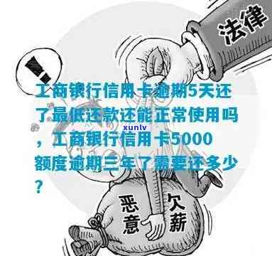 长期逾期未还：工行信用卡5000元债务一年半未清