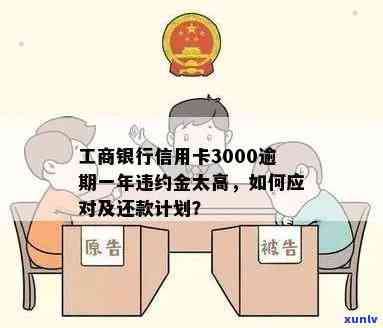 工商银行信用卡3000逾期一年违约金太高，逾期一年半、三年及三个月会否报警或起诉