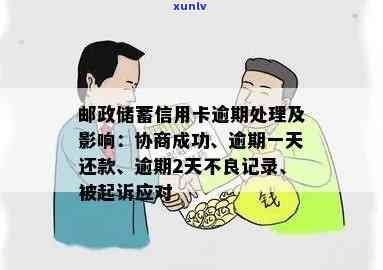 邮政逾期怎么处理：逾期时间、沟通解决及起诉风险详解