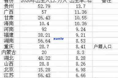 2021年信用卡逾期立案新标准：了解变化，避免逾期风险