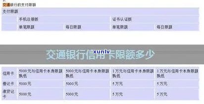 交通银行信用卡超额授信额度及使用次数、开通与超额处理指南