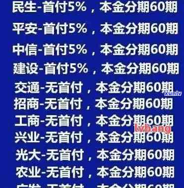 信用卡逾期从何时算起利息：2021年逾期费用标准与影响