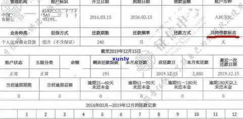 查信用卡逾期-查信用卡逾期有影响吗