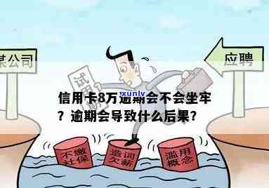 信用卡逾期8万半年会怎样处理及处罚？逾期8万会坐牢多久？