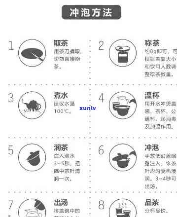 普洱生茶简介以及泡茶步骤