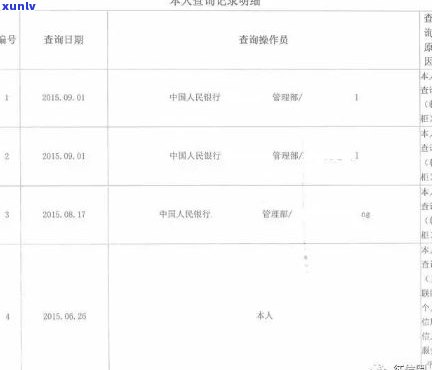 背景调查会查：查看详细记录、报告内容，会通知本人吗？