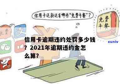 信用卡逾期了罚息多高合适：2021年逾期量刑、违约金标准与银行罚息