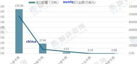 2021年天门山普洱茶价格及口味特点