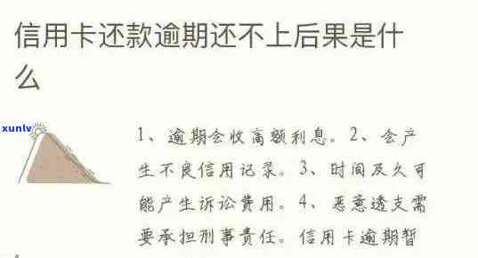 交行信用卡逾期额度了怎么办？逾期还款后额度显示异常