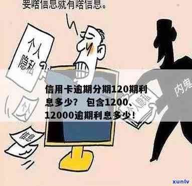 信用卡贷款逾期120万会怎样处理与处罚