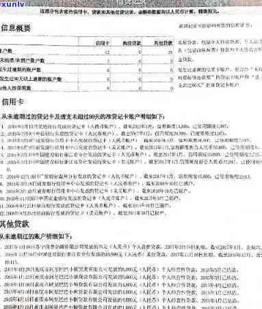 信用卡逾期记录销户了怎么修复-信用卡逾期记录销户了怎么修复呢