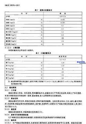 普洱生茶执行标准号gb/t14456.2-产品标准号与生产执行标准