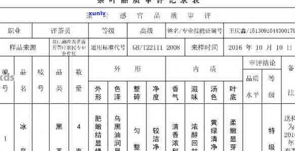 普洱生茶执行标准号gb/t14456.2-产品标准号与生产执行标准