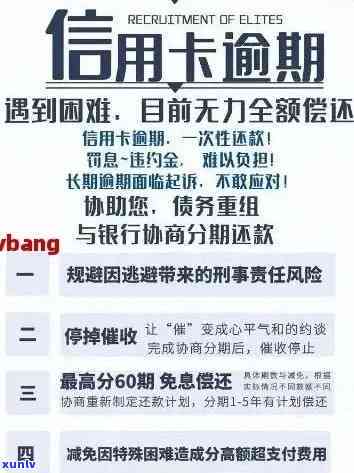 欠信用卡逾期了自救的办法：逾期利息、信用污点、还款技巧全解析