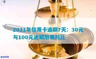 2021年信用卡逾期7天：30元、100元及7000元不同金额逾期情况汇总