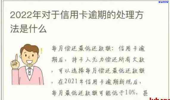 同学信用卡逾期通知我怎么办？同学信用卡逾期使用怎么办？