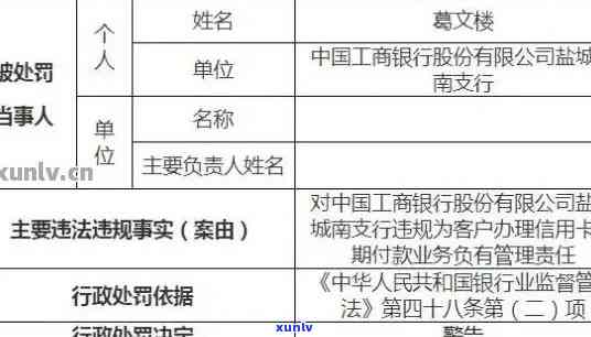 工商信用卡逾期5000元会起诉吗？逾期一年和二年要还多少钱？