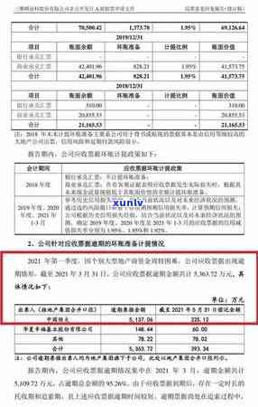 工商信用卡5000逾期5个月-工商信用卡5000逾期5个月会怎样