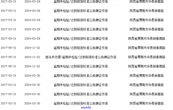 工商信用卡5000逾期5个月-工商信用卡5000逾期5个月会怎样