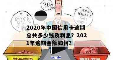 2020年信用卡逾期利息是多少？包含逾期金额与政策更新