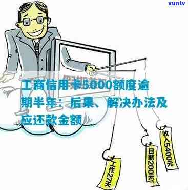 工商信用卡5万逾期4年后果及解决方案