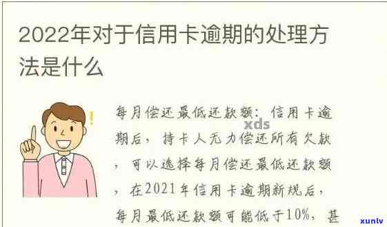 防止信用卡逾期的申请