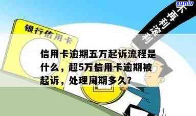 信用卡5万以下逾期影响及处理办法，逾期起诉期限