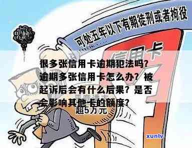 新标题：深入了解信用卡逾期刑拘的条件有哪些？