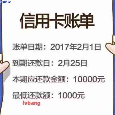 逾期一个月信用卡1000元,利息计算 *** 详解