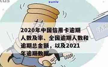 2020年全国信用卡逾期大概多少人:逾期总金额与2021年逾期人数分析