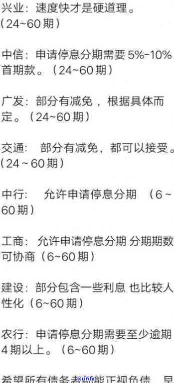 信用卡逾期执行标准最新