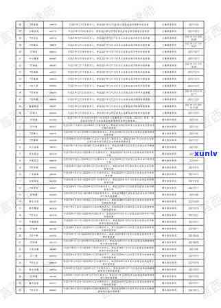 2021年信用卡逾期立案新标准解读：逾期行为如何界定？