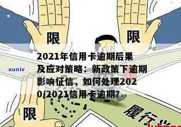 2021年信用卡逾期新政策：违约金标准调整及影响解析