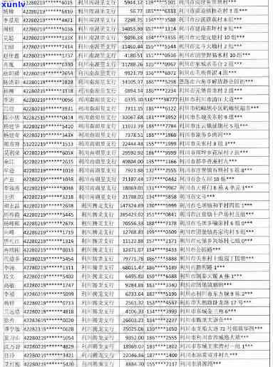 新建县信用卡逾期人员名单公布，逾期者将受法律制裁