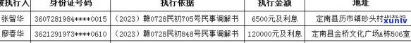 新建县信用卡逾期人员名单公布，逾期者将受法律制裁