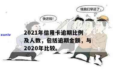 2021年信用卡逾期多少：金额、人数与恶意透支标准