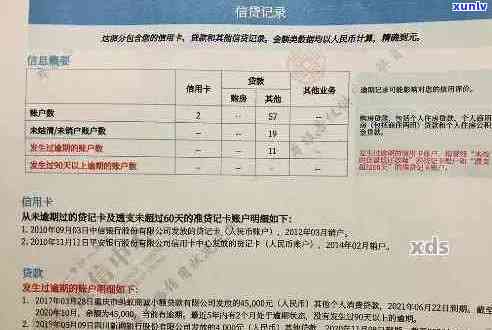 招商银行信用卡逾期5天上吗？应对措