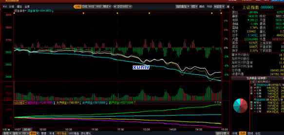 中心银行信用卡逾期会立案吗？2021年中国银行信用卡逾期处理新法规