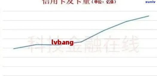 2020年信用卡逾期2万：透视持卡人财务困境与市场风险