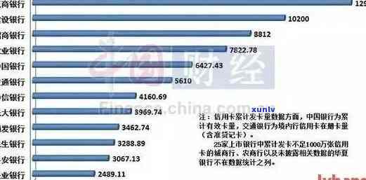 2020年信用卡逾期2万：透视持卡人财务困境与市场风险