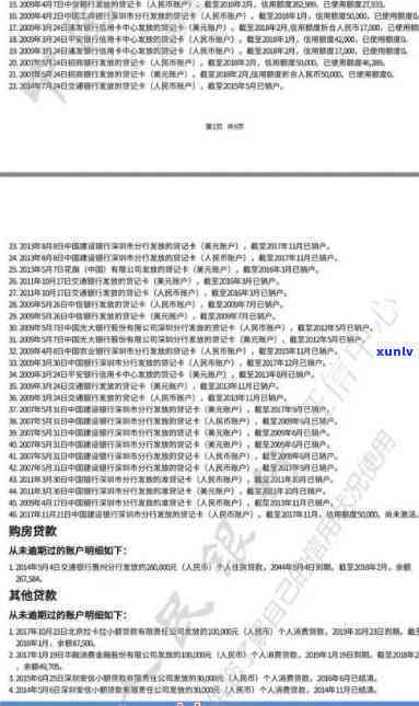 浦发信用卡逾期24000