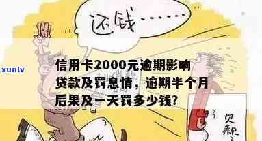 信用卡逾期欠2000元怎么处理，逾期26个月影响贷款吗？