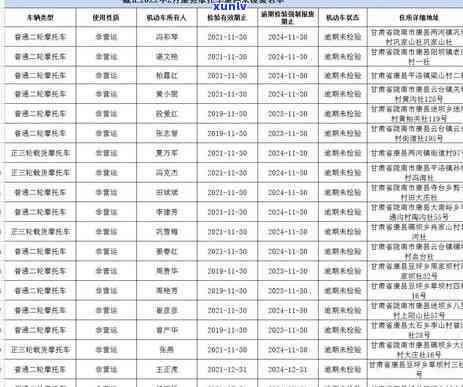 信用卡逾期锁定解锁 *** 