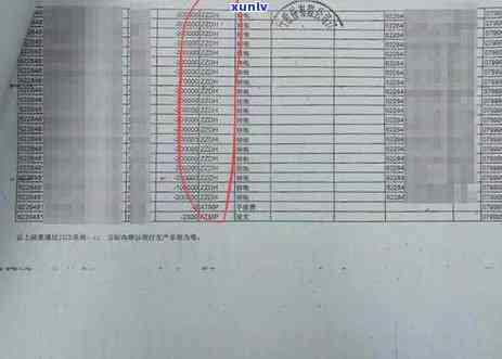 农行信用卡逾期3万会起诉吗？农业信用卡逾期3万怎么办？