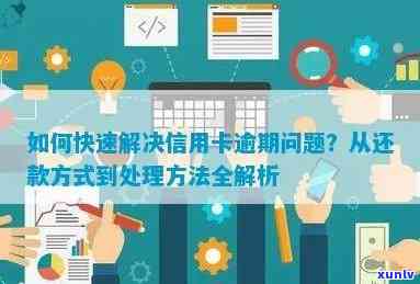 轻松消除信用卡逾期：逾期还款的解决方案