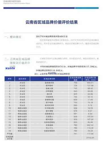 2020年老班章茶王：稀缺珍品，价格走势分析